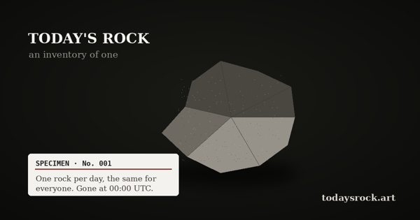 A single museum rock specimen, from Today's Rock